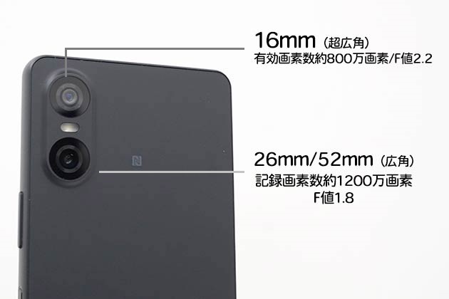 Xperia 10 VI カメラ機能を紹介する画像